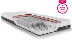 Box Lowen Plus vlak met Easy pocket 300 matras
