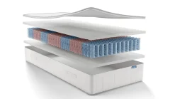 Dream Koudschuim matras