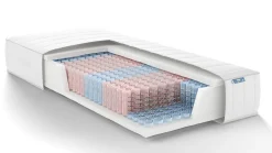 Dream Traagschuim matras