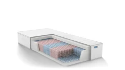 Duo Support Gel matras