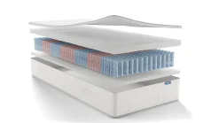 Duo Support Gel matras