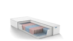 Duo Support Visco matras