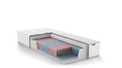 Excellent Gel matras