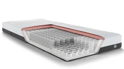 Maxi Easy Pocket 300 en 400 matras