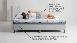 Maxi Easy Touch 400 matras