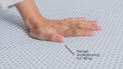 Maxi Easy Touch 400 matras