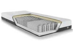 Maxi Plus Pure 200 en 300 matras