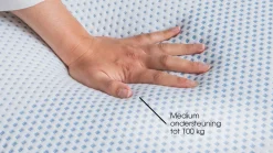 Maxi Plus Pure 200 en 300 matras