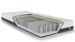 Maxi Plus Pure 200 en 300 matras