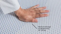 Maxi Plus Pure 200 en 300 matras