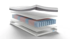 Relax Hybrid Plus matras