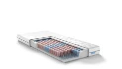 Relax Traagschuim matras